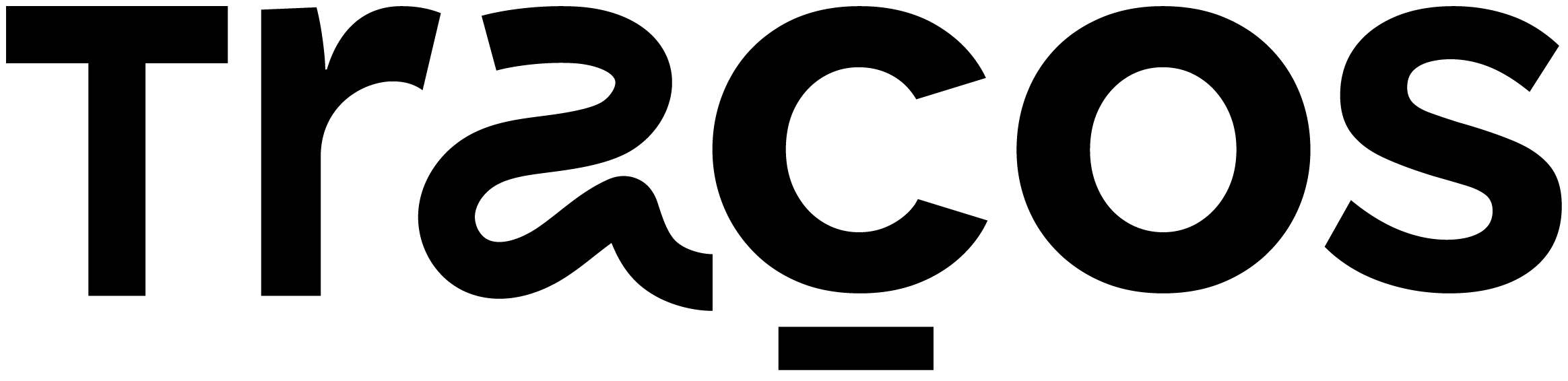 Traços