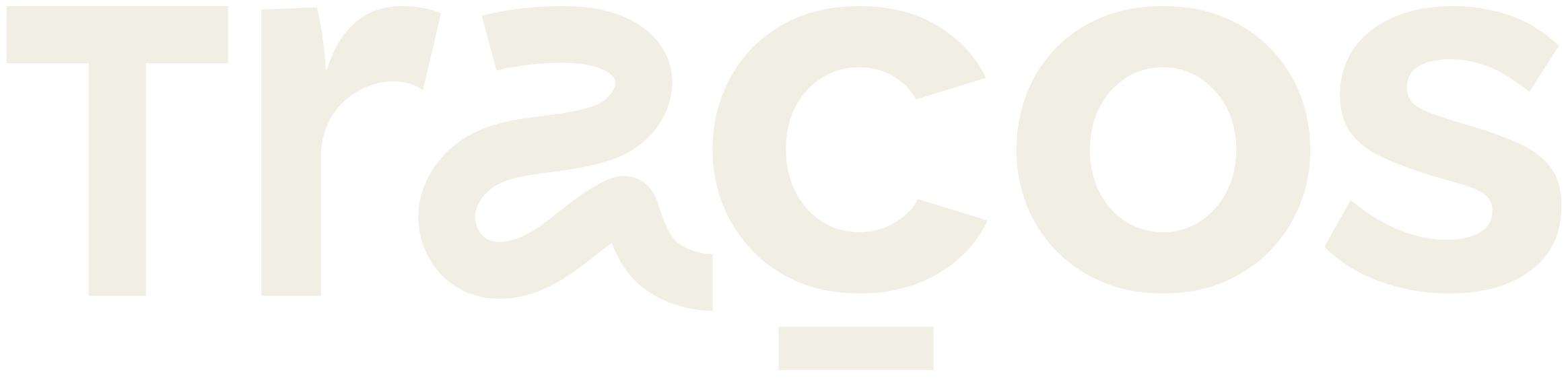 Traços